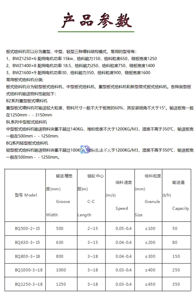 板式給料機(jī)0-1