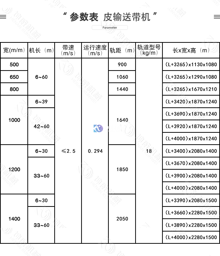 可逆配倉皮帶機技術(shù)參數